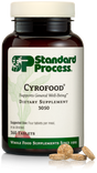 Cyrofood®, 360 Tablets