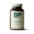 Cyruta® Plus, 360 Tablets