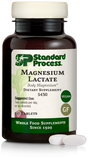 Magnesium Lactate, 90 Capsules
