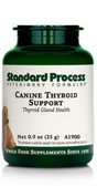 Canine Thyroid Support, 25 g
