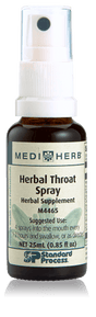 Herbal Throat Spray Phytosynergist®, 25 mL (0.8 fl oz)